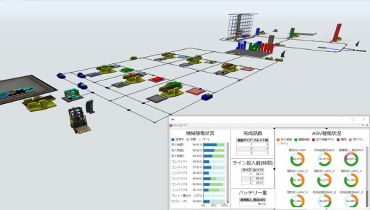 導入効果シミュレーションの様子