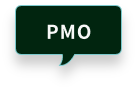 PMO