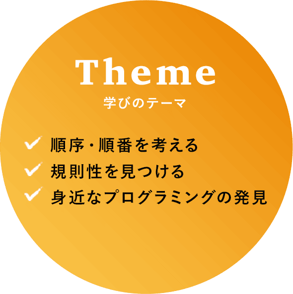 学びのテーマ 順序・順番を考える,規則性を見つける,身近なプログラミングの発見