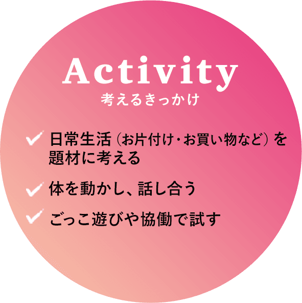 考えるきっかけ 日常生活（お片付け・お買い物など）を題材に考える,体を動かし、話し合う.ごっこ遊びや協働で試す