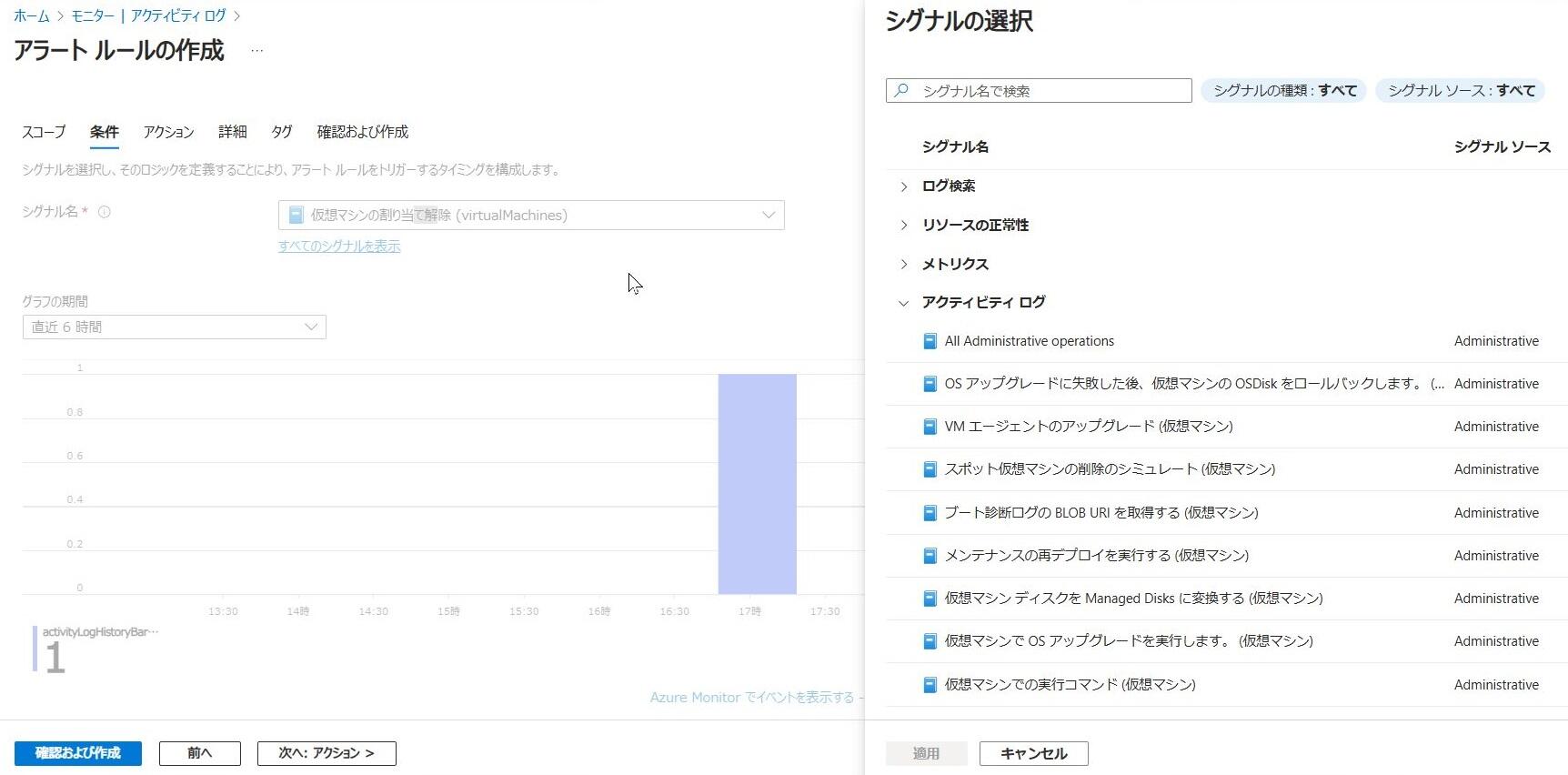 アクティビティログアラート.JPG