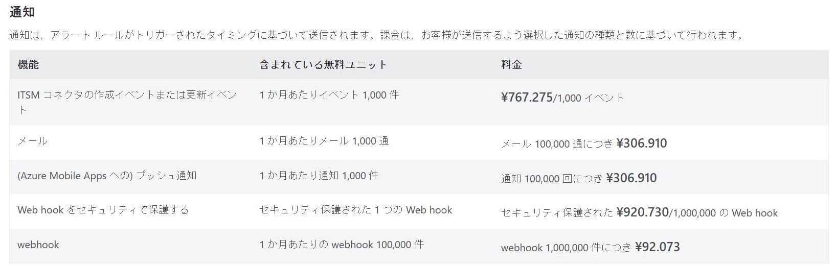 メール通知価格.JPG