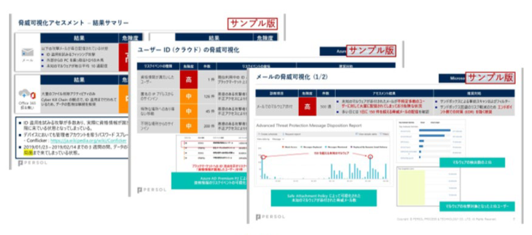 Microsoft 365 Securityを使ったレポートのイメージ